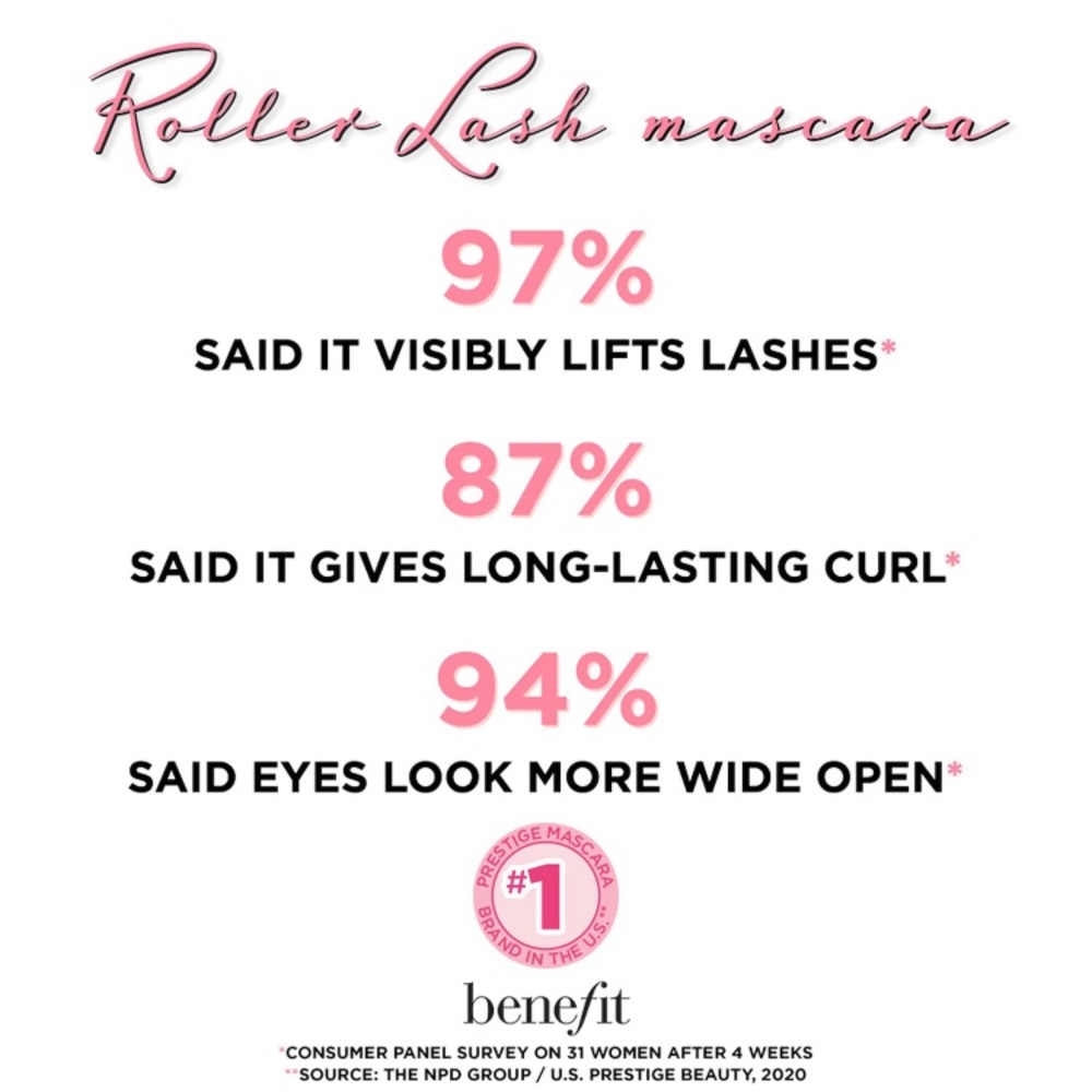 Benefit Cosmetics Mini Roller Lash Curling & Lifting Mascara NIB - Picture 4 of 4